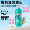 网易严选 免刷洗亮白洁厕剂 商品缩略图2