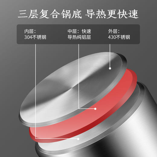 康巴赫新欧式304不锈钢三层蒸锅28cmKGX-Z280【分仓直发，72小时发货，周末节假日不发货】 商品图6