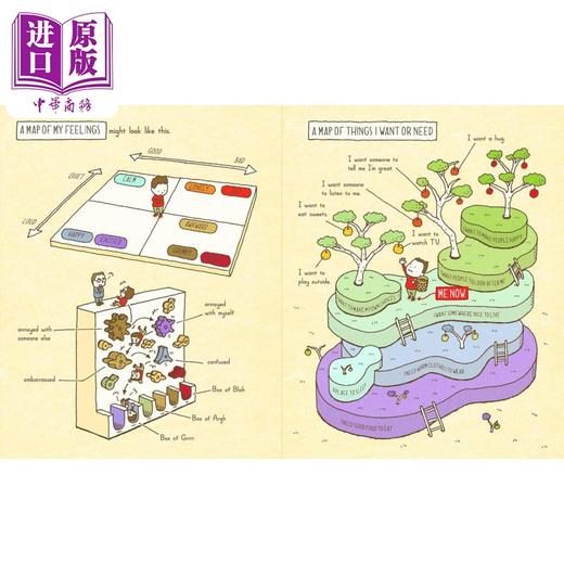 【中商原版】吉竹伸介 我在哪里 Shinsuke Yoshitake I Wonder Where I Am 英文原版 儿童漫画绘本 以极富创意的视角认识地图 商品图2