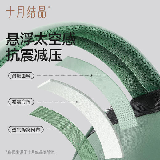 奶爸包大容量新款时尚妈咪包妈妈出行遛娃轻便双肩背包 商品图2