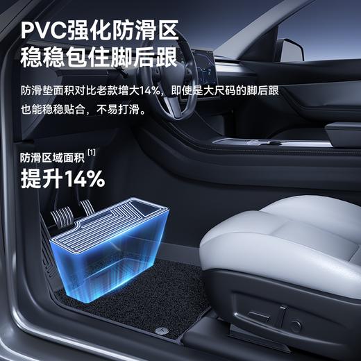 【十一专享】倍思 T-Space TF1 Sport 特斯拉 焕新版专用脚垫 商品图6