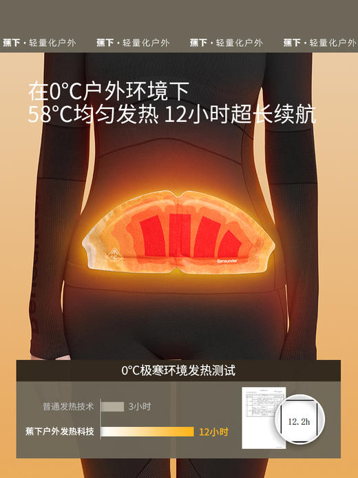 【蕉下】户外暖身贴EC70124 商品图0