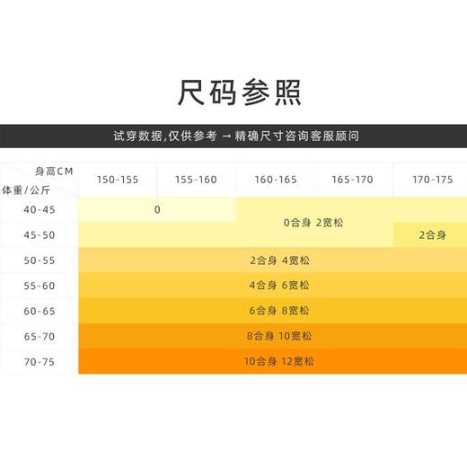 Lululemon/露露乐蒙 Perfectly 女士棉混纺宽松圆领长袖运动卫衣 商品图4