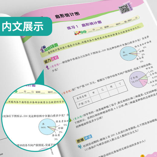 2025年春 【苏教版】 1~6年级下 应用题解题高手 小学数学 商品图3