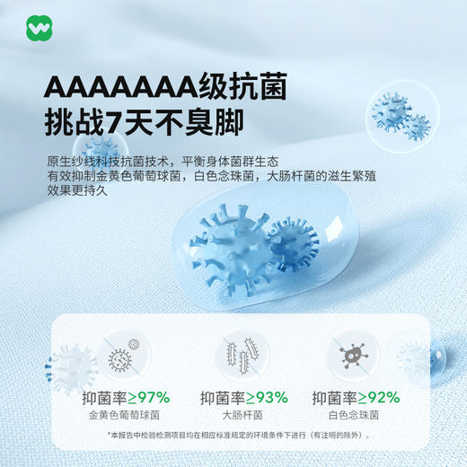 完型Wearx-抗菌防臭情侣款长袜「10双装」 商品图2