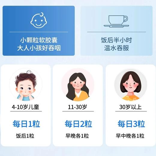 【保税】金凯撒 巴康明鱼油 30粒 商品图2