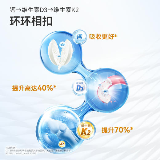 预售【北京卫视养生堂】华东医药液体钙维生素D维生素K胶囊   女性少年中老年孕妇补钙  每天1粒 满足每日钙所需 商品图4