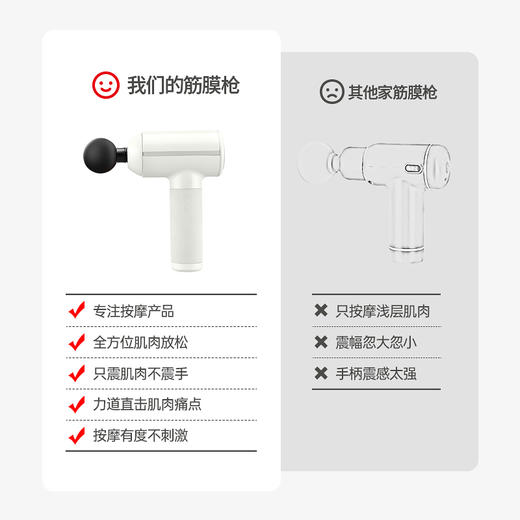 西屋便携式强劲动力高颜值静音筋膜枪-米色 商品图4