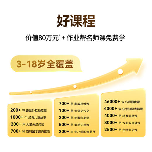 作业帮 作业帮 AI学习机X58 +学练笔（8+4+256G） 商品图6