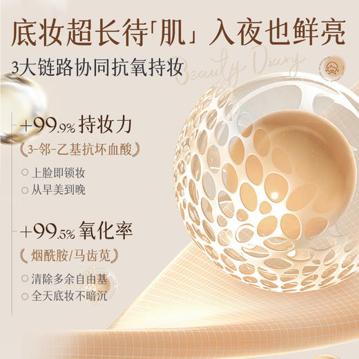 【⚡抢！第2件0元，需拍2件】儒意虾青素奢润养肤BB霜80g bb霜美白遮瑕不脱妆保湿防晒隔离三合一粉底液cc|儒意官方旗舰店 商品图3