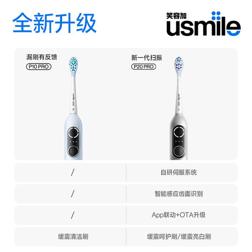 usmile 扫震电动牙刷 P20 PRO 商品图3