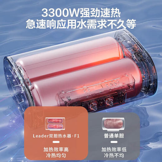 海尔（Haier）智家出品Leader系列热水器电热水器扁桶【F1】双胆速热储水式纤薄小型免费测量镁棒免更换 50L 3300W 约70%顾客选择镁棒免换F1 商品图6