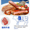 缘汇眼肉牛排150g商用原切腌制牛扒(顺丰发货) 商品缩略图1