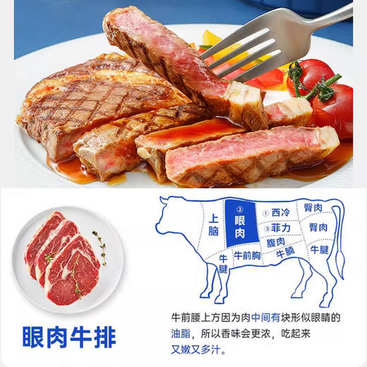 缘汇眼肉牛排150g商用原切腌制牛扒(顺丰发货) 商品图1