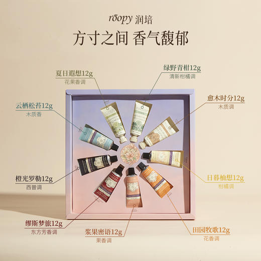 秋冬护肤！【洗护好物|润培指缘油/手部护理系列】甄选天然植物萃取，与国际调香师联手特调香味，留香持久，质地轻盈水嫩吸收快，长效保湿呵护手部肌肤不干燥，多种规格可选 商品图5