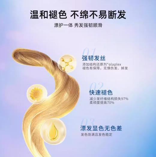 施华蔻 Blonde L1+漂发剂142.5ml 商品图1