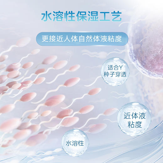 【金秀儿】碱胶ALKALI GLUE 2支/6支规格可选 弱碱性润滑剂植物分产剂水溶性 商品图3