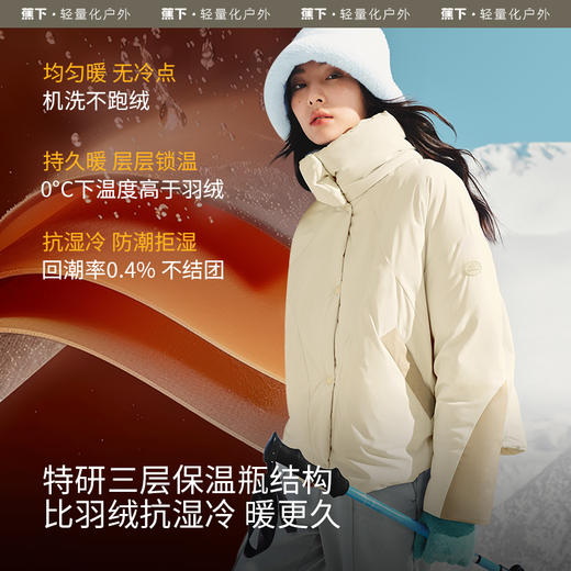 【蕉下精选】蕉下泡芙气绒服女CL90524 立领防风面包服防寒外套保暖似羽绒棉服 商品图2