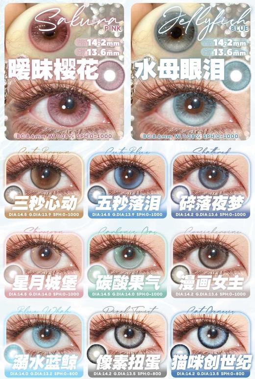 AnnieOne半年抛39/一副59/两副79/三副138/六副198/十副,最高度数800 商品图4