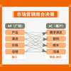 细节营销：洞察你所不知道的营销 柏唯良 市场营销 营销策略 营销推广 广告营销 市场细分 数字媒体 数字广告 数字化转型 商品缩略图1