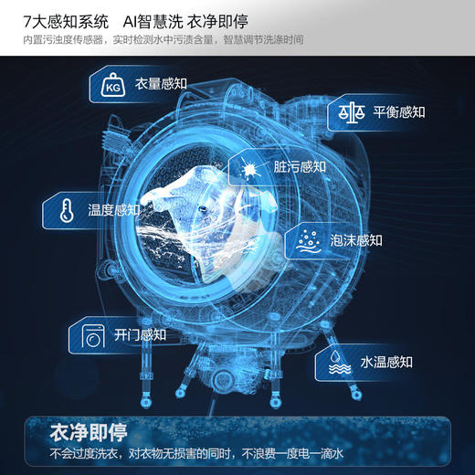 康佳（KONKA）10公斤全智慧洗自动滚筒洗衣机 KG100-1202BPTI 商品图4