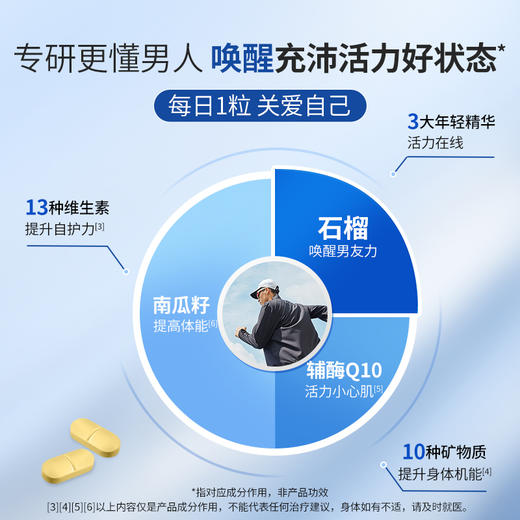 【德国双心】进口男士复合维生素矿物质缓释片 商品图2