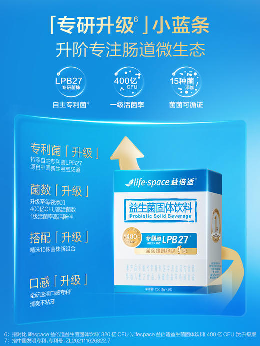 【618会员提前购】汤臣倍健益倍适lifespace 400亿益生菌礼盒装增免疫调节肠道 商品图2
