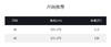 THESOONG"拉贡皮毛一体"保暖御寒时髦感外套HWPY6252 商品缩略图3