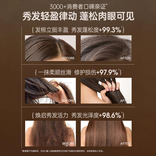 儒意轻盈蓬松发膜250g  蓬松发膜修复干枯补水顺滑免蒸水疗营养角蛋白矫正护发素|儒意官方商城 商品图4