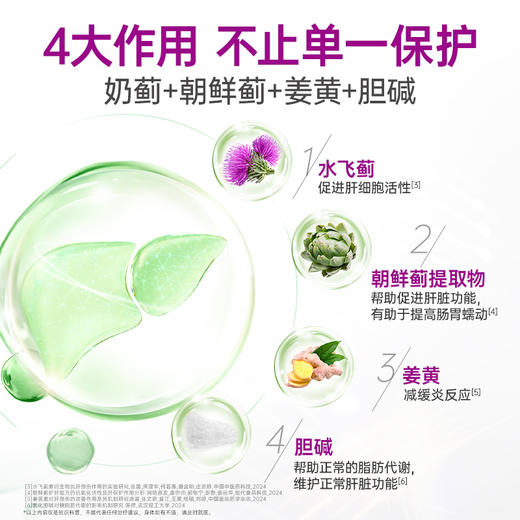 【礼想心动】Doppel Herz 双心 水飞蓟护肝精华胶囊 30粒/盒 商品图3