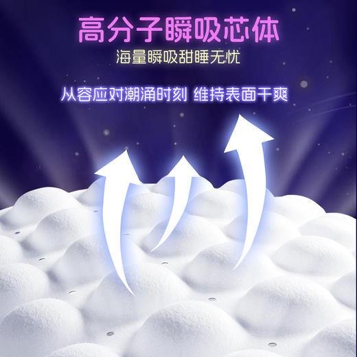 佩安婷安心甜睡经期裤M-L码*5片 商品图2