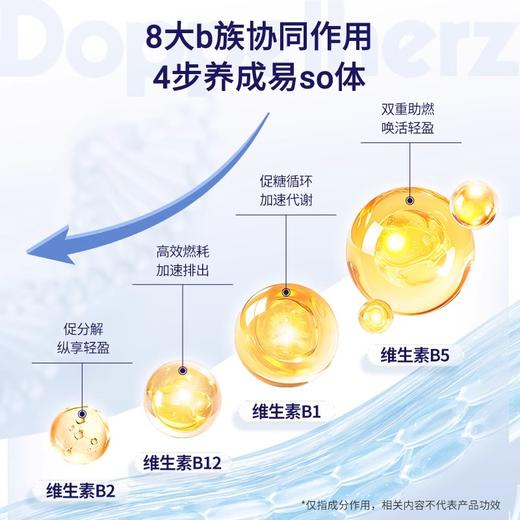 【德国双心】进口女士复合维生素女性多维矿物质缓释综合营养 商品图3