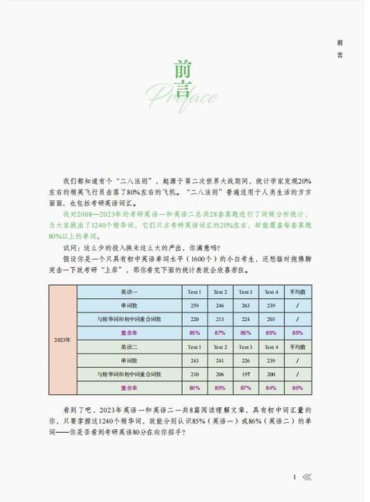 【正版包邮】考研英语80+：7天搞定1240精华词 商品图2