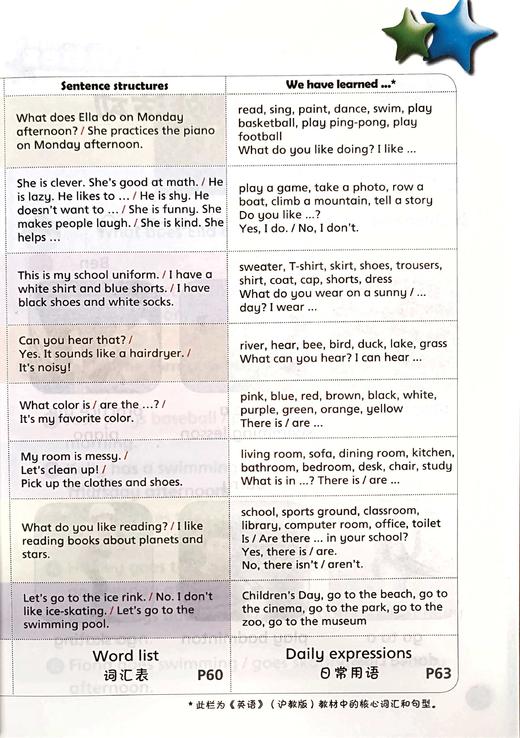 小学英语拓展听说（第二版）三年级下册 商品图2