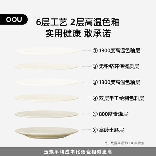 【OOU•奶油风餐具套装】OOU碗碟套装家用2024新款餐具奶油白水果轻奢牛排餐盘面碗筷组合 商品图1