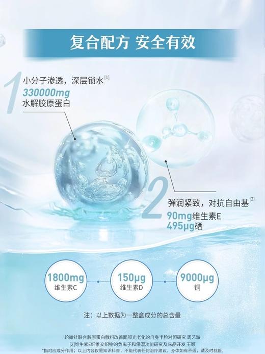 【新年狂欢价】德国双心 水解胶原蛋白口服液11000mg*25ml*90支 商品图4