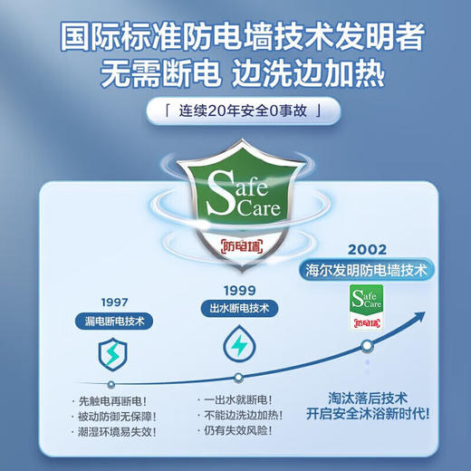 海尔（Haier）智家出品Leader系列热水器电热水器扁桶【F1】双胆速热储水式纤薄小型免费测量镁棒免更换 50L 3300W 约70%顾客选择镁棒免换F1 商品图8