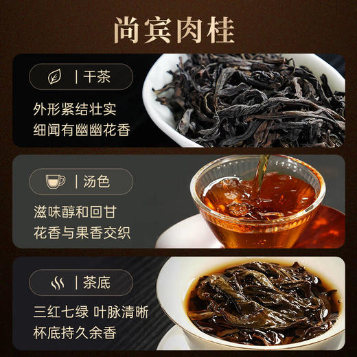 华祥苑-21g尚宾特级茶大红袍+肉桂+金骏眉品鉴茶 商品图5