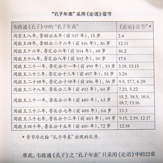 孔孟以后的孔孟 潘铭基 找寻真实的孔子和孟子 揭示孔孟思想在后世的演变与重构 文化研究书籍 商品图5