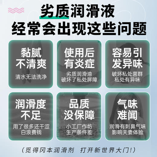 冈本003 水溶性透明质酸人体润滑液 商品图1