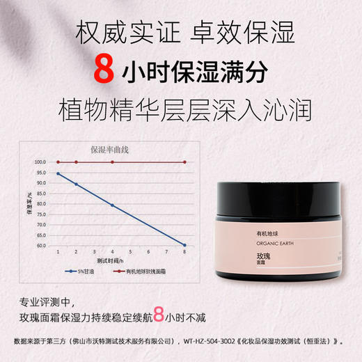 有机地球大马士革玫瑰焕颜丝滑面霜 秋冬补水滋润紧肤提亮 25g/瓶 商品图1