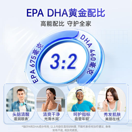 德国双心rTG高浓度钻石深海鱼油omega3 1500DHA中老年成人软胶囊60粒 商品图5