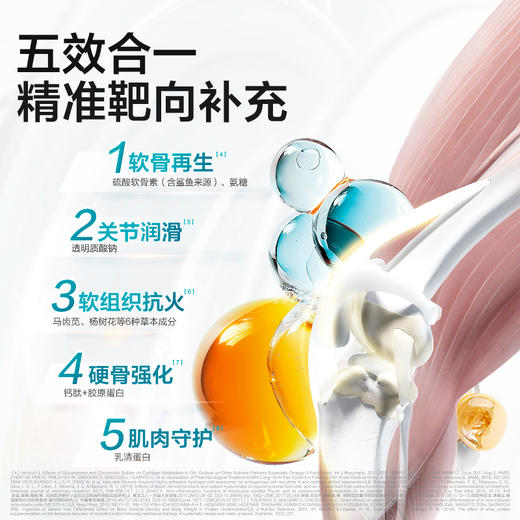 卫仕筋骨魔方鲨鱼软骨素狗狗关节折耳猫咪软骨素钙片专用宠物 商品图5