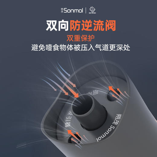 朔茂Sonmol  便携款 海姆立克防噎仪防窒息急救自救海姆立克神器 商品图3