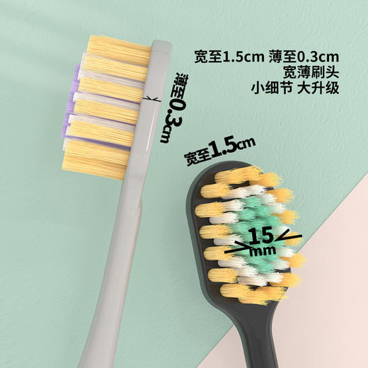 「买1送1！到手两盒6支」悦按宽头软毛牙刷三支装盒装 成人高级家用大头牙刷软毛口腔护理 商品图3