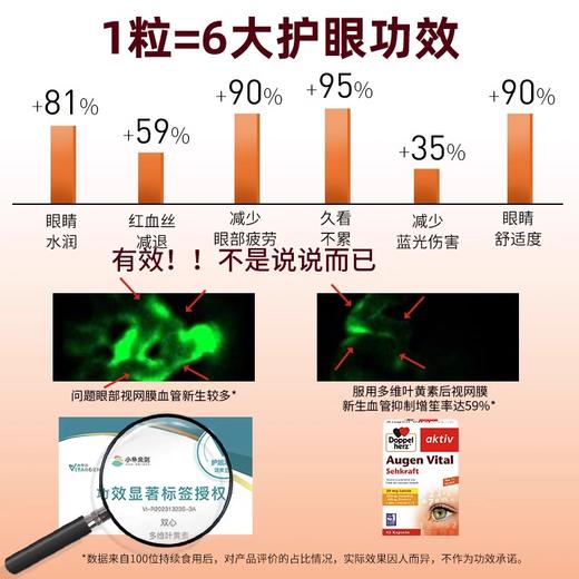 【跨境】【德国双心】多维叶黄素30粒护眼片保健品进口成人保护眼睛胶囊 商品图3