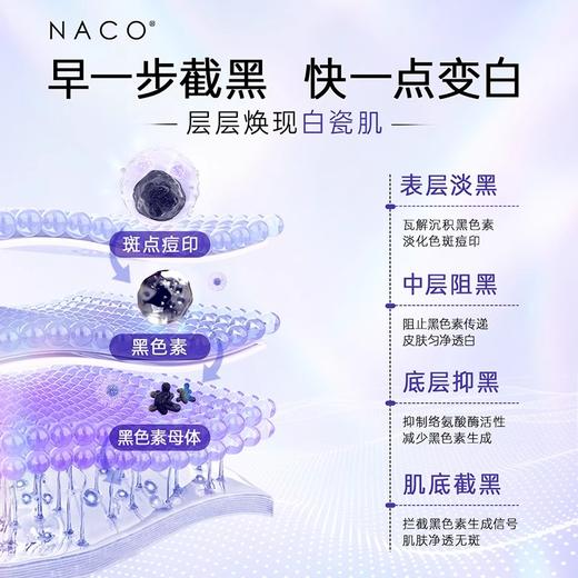 【老客专属福利】烟酰胺美白淡斑次抛精华液（赠送同款次抛精华液）+面膜 商品图3