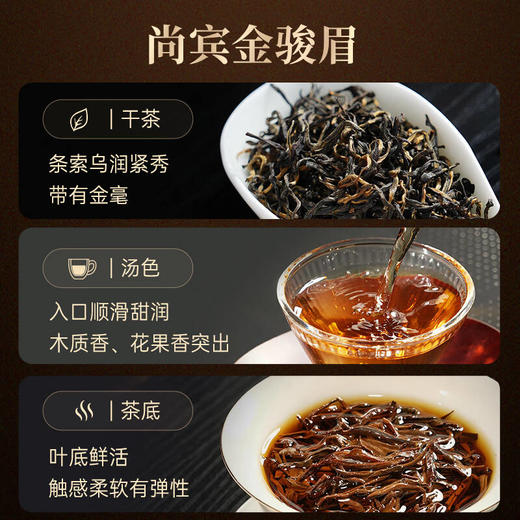 华祥苑-21g尚宾特级茶大红袍+肉桂+金骏眉品鉴茶 商品图6