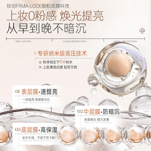 儒意清透修颜防护隔离霜52g 隔离霜妆前乳打底提亮肤色遮瑕隐形毛孔三合一干油皮|儒意官方商城 商品图3