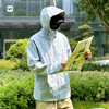 完型Wearx-山系多功能防护户外夹克连帽外套机能风通勤运动美式复古百搭休闲男女款 商品缩略图1